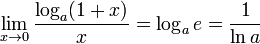 \lim_{x\to 0} \frac{\log_a(1+x)}{x} = \log_a e = \frac{1}{\ln a}\!
